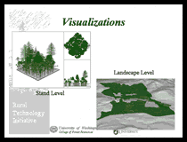 Click for "Linking of forest and wildlife managers: wildlife habitat evaluation using the Landscape Management System" presentation