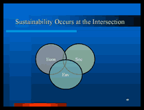 Click for B. Bruce Bare's "Sustainable Resource Management: Some Observations Regarding WDNR Lands" presentation