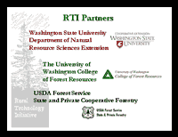 Click to view  RTI's 2003 presentation 