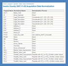 WSFD Data Downloads