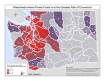 Watersheds where Private Forests are at the Greatest Risk of Conversion