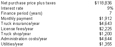 Table 2.8. Summary of fixed costs for multi-truck companies.