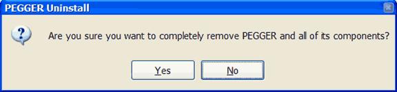 Pegger uninstall pop-up