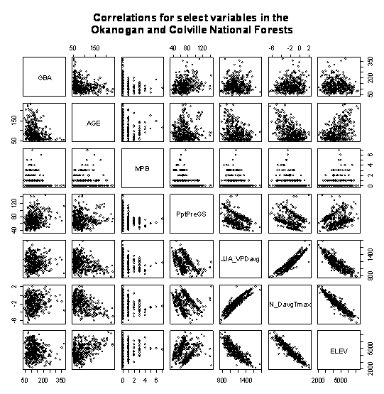 Figure 1.3