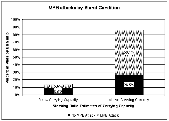 Figure 1.4