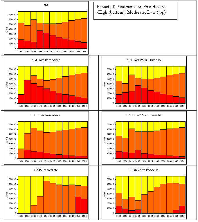 Appendix Figure 1