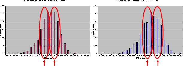 Figure 23