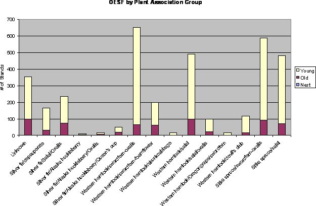 Figure 24