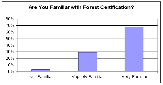 Figure 4.26