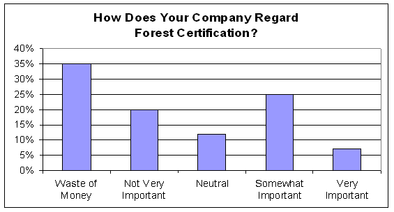 Figure 4.27