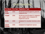 Click to View: 14. Field Validation