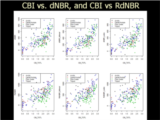 Click to View: 18. CBI vs. dNBR, and CBI vs RdNBR
