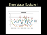 Click to View: 25. Snow Water Equivalent