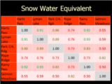Click to View: 26. Snow Water Equivalent