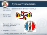 Click to View: 6. Types of Trademarks