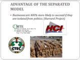 Click to View: 10. ADVANTAGE OF THE SEPARATED MODEL