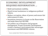 Click to View: 8. ECONOMIC DEVELOPMENT REQUIRES REFORMATION