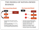 Click to View: 9. TWO MODELS OF NATION-OWNED BUSINESS